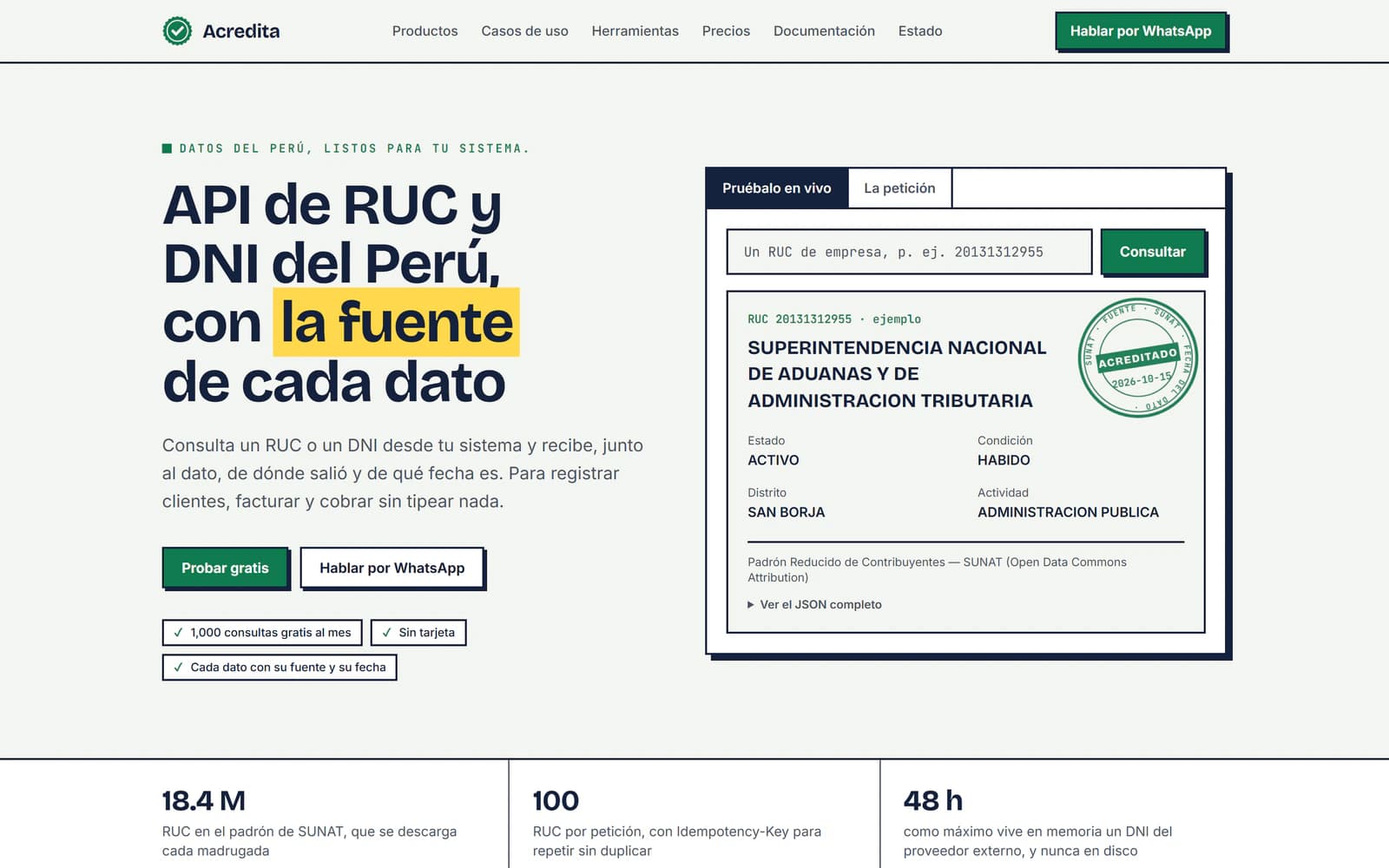 Acredita: Sitio del producto